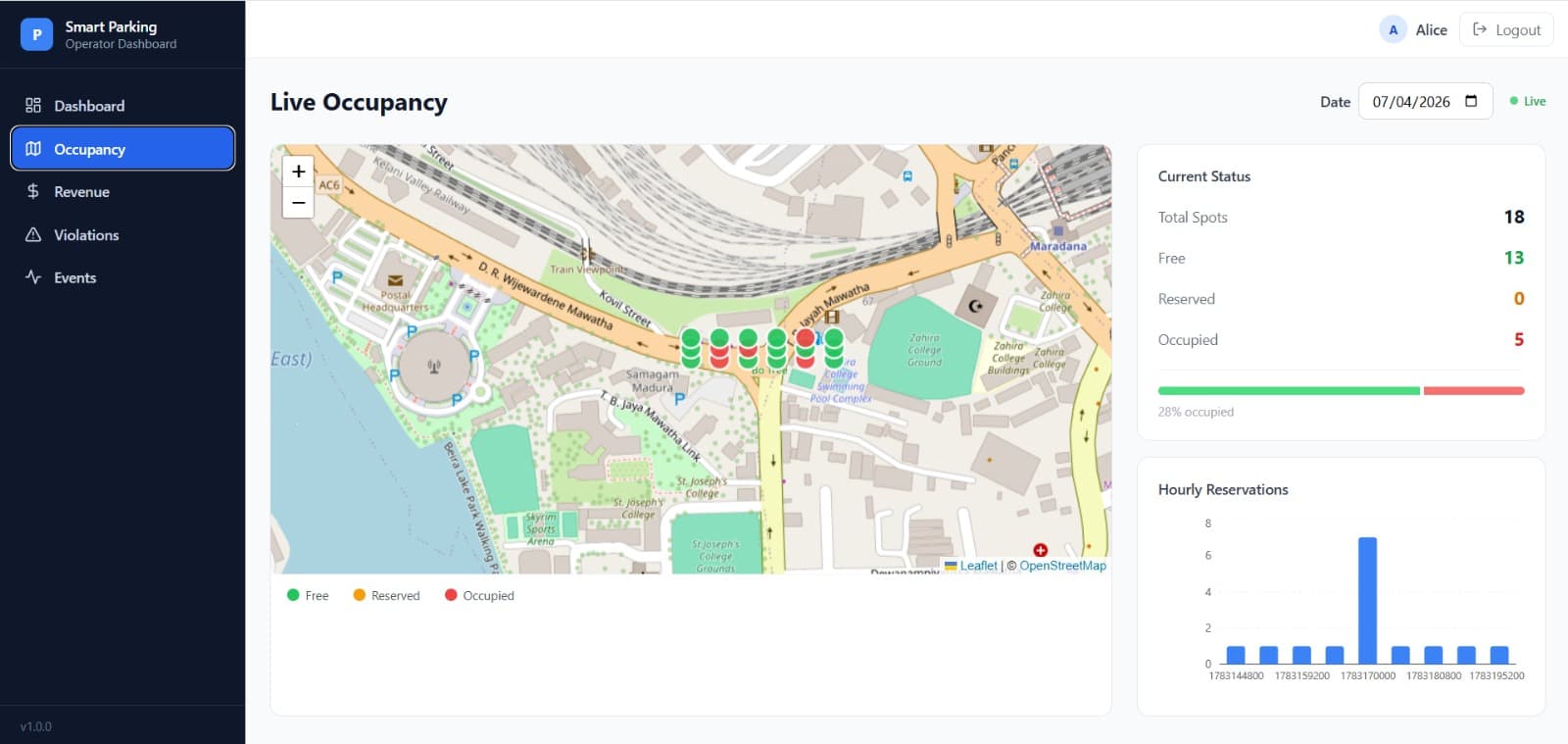 Smart Parking Management System – Cloud-Native Microservices Platform screenshot 10